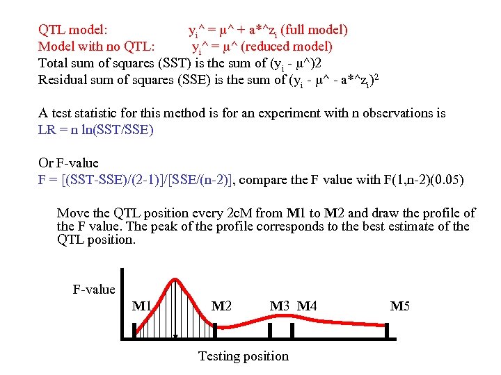 QTL model: yi^ = ^ + a*^zi (full model) Model with no QTL: yi^