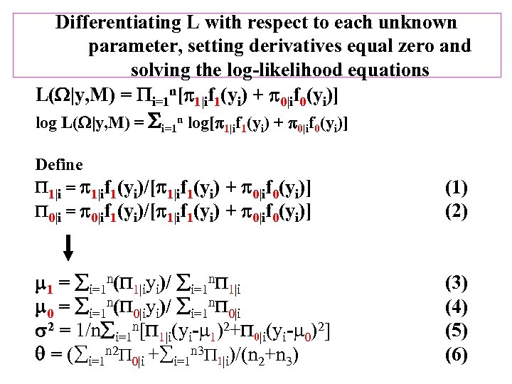 Differentiating L with respect to each unknown parameter, setting derivatives equal zero and solving
