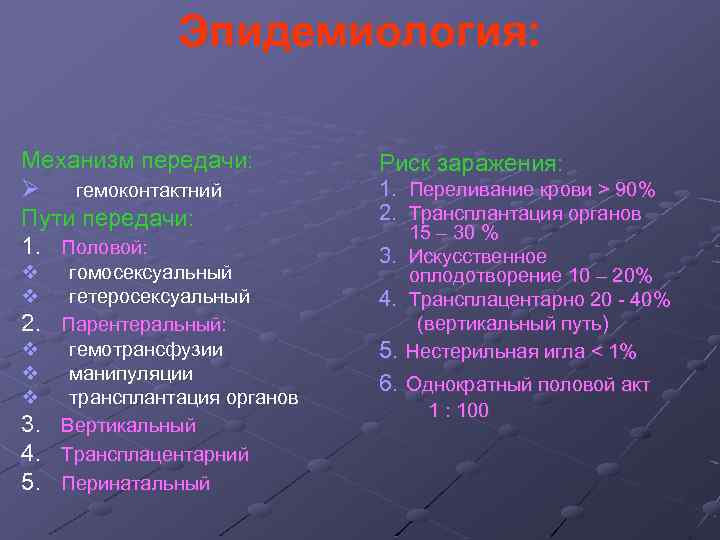 Эпидемиология: Механизм передачи: Ø гемоконтактний Пути передачи: 1. Половой: v v гомосексуальный гетеросексуальный 2.