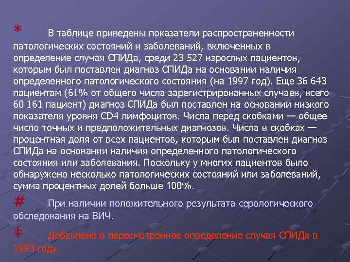 * В таблице приведены показатели распространенности патологических состояний и заболеваний, включенных в определение случая