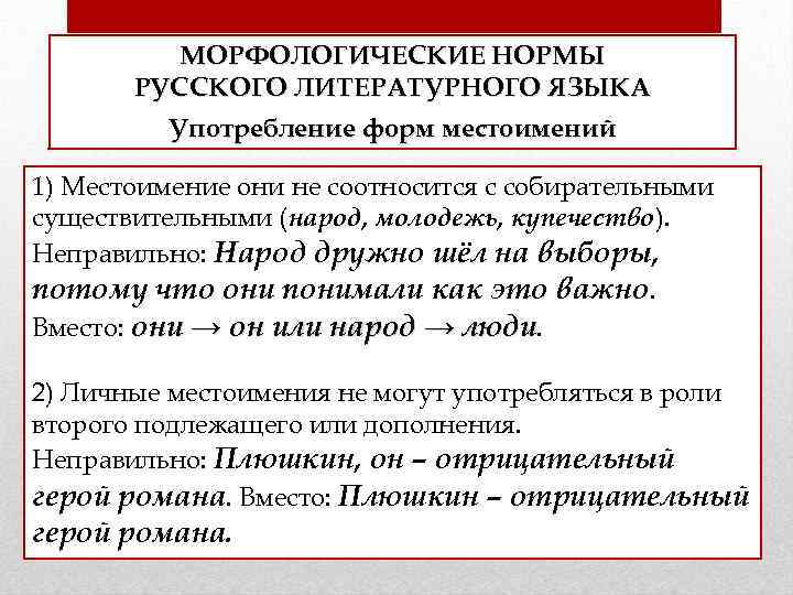 МОРФОЛОГИЧЕСКИЕ НОРМЫ РУССКОГО ЛИТЕРАТУРНОГО ЯЗЫКА Употребление форм местоимений 1) Местоимение они не соотносится с