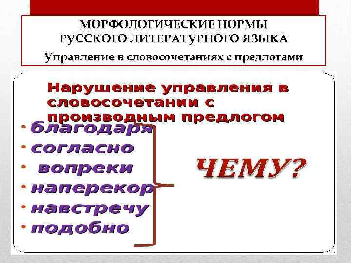 МОРФОЛОГИЧЕСКИЕ НОРМЫ РУССКОГО ЛИТЕРАТУРНОГО ЯЗЫКА Управление в словосочетаниях с предлогами 