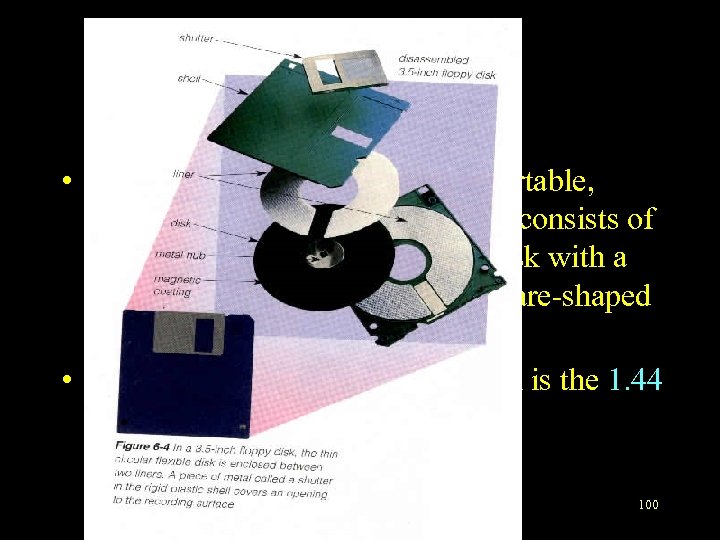 Floppy discs • A floppy disk, or diskette, is a portable, inexpensive storage medium