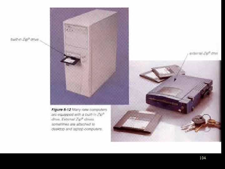 high-capacity floppy disk • Several manufacturers have high-capacity floppy disk drives that use disks