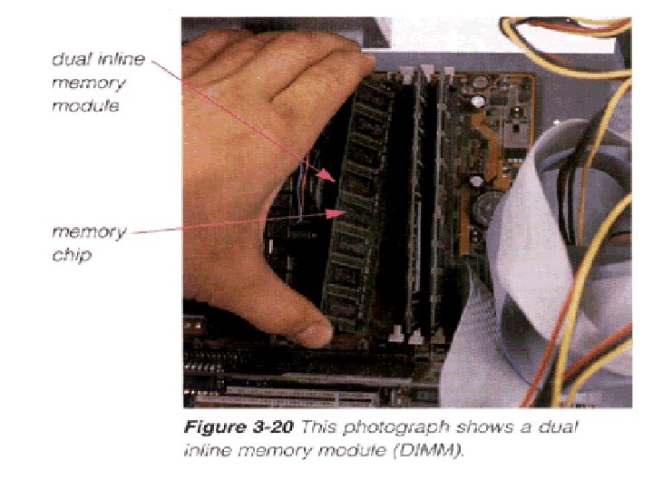 RAM • Random access memory (RAM) chips hold the program and data that the