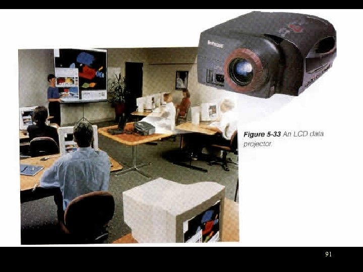 other output devices • A data projector takes the image that displays on a