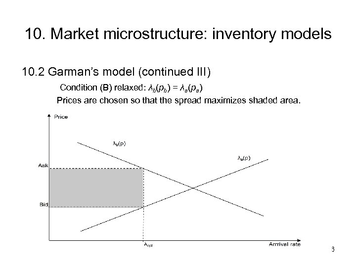 10. Market microstructure: inventory models 10. 2 Garman’s model (continued III) Condition (B) relaxed: