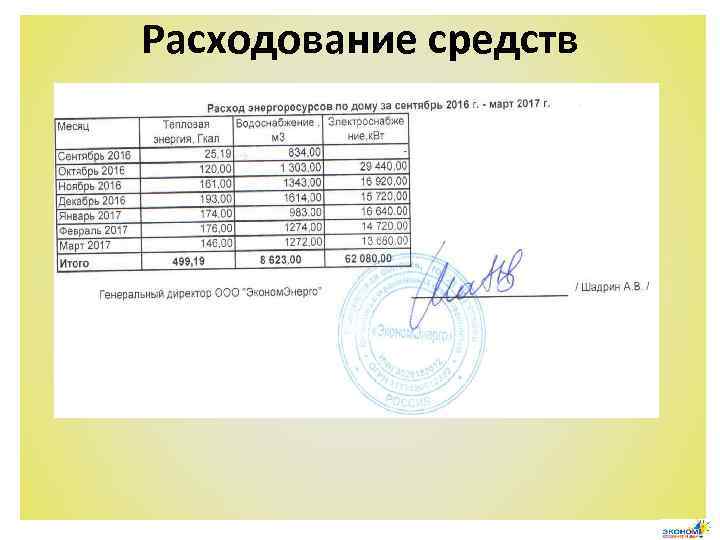 Расходование средств 