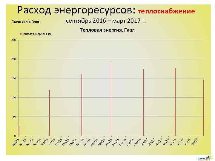 b/ Fe 17 17 17 b/ Fe 17 17 n/ Ja 17 16 16