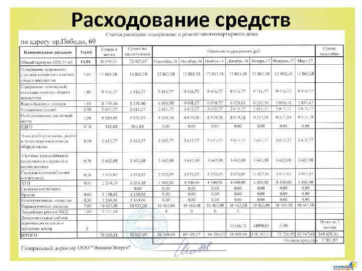 Расходование средств 