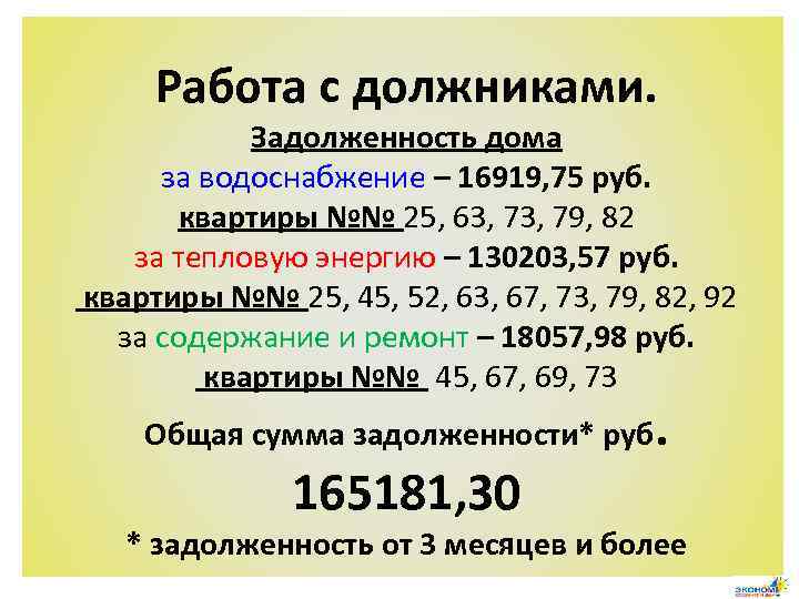 Работа с должниками. Задолженность дома за водоснабжение – 16919, 75 руб. квартиры №№ 25,