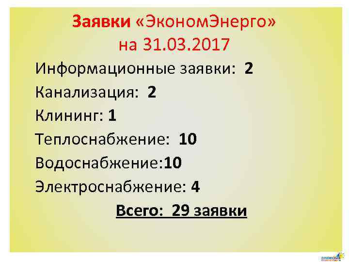 Заявки «Эконом. Энерго» на 31. 03. 2017 Информационные заявки: 2 Канализация: 2 Клининг: 1