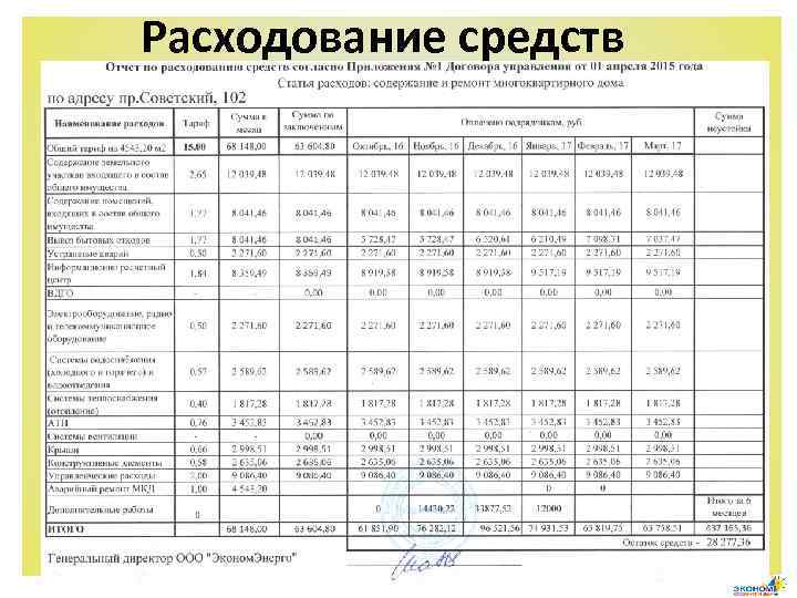 Расходование средств 