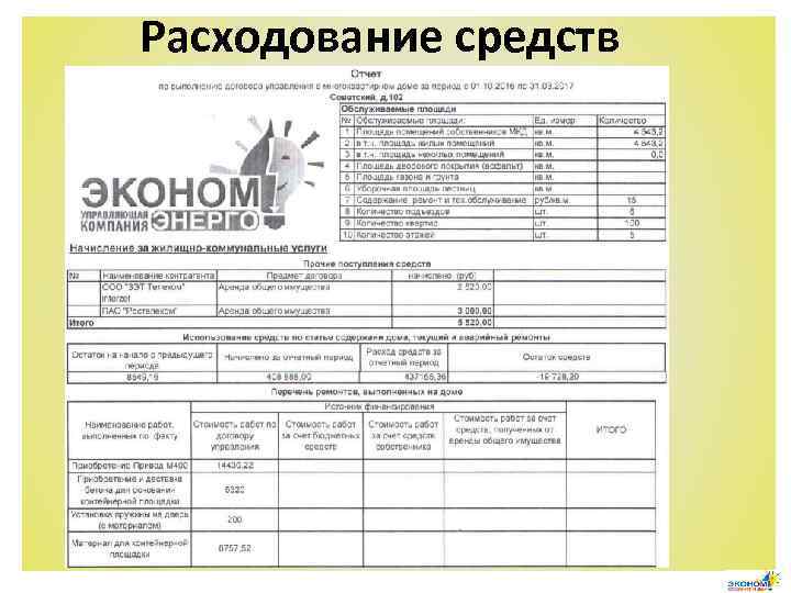 Расходование средств 