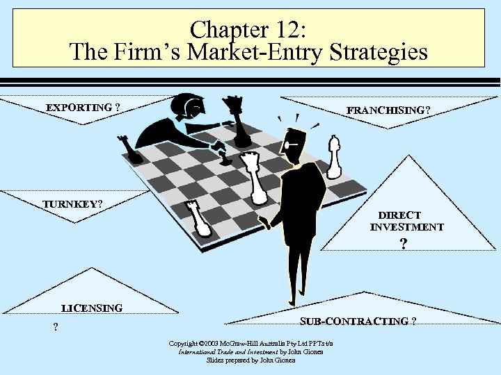 Chapter 12: The Firm’s Market-Entry Strategies EXPORTING ? FRANCHISING? TURNKEY? DIRECT INVESTMENT ? LICENSING