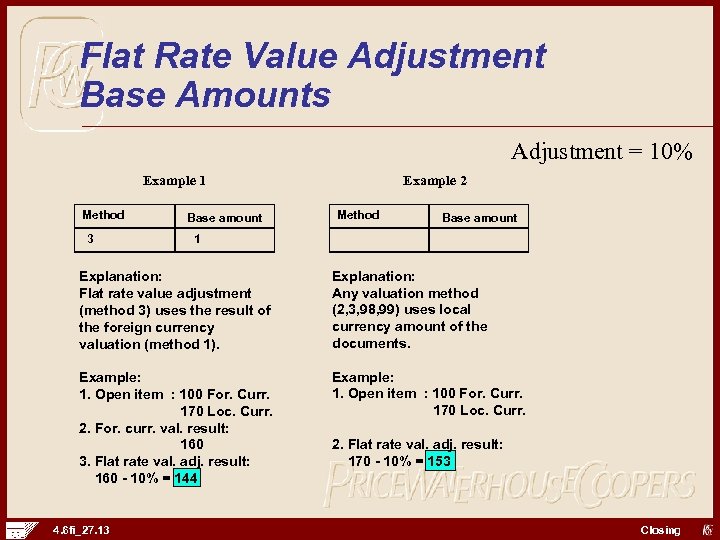 Flat Rate Value Adjustment Base Amounts Adjustment = 10% Example 1 Method 3 Base