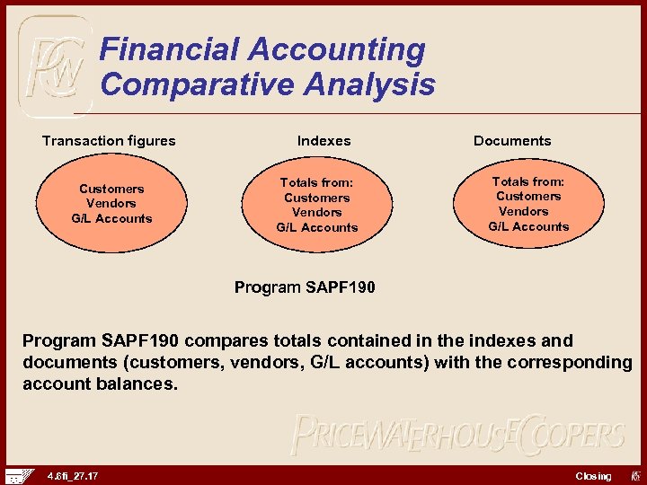 Financial Accounting Comparative Analysis Transaction figures Customers Vendors G/L Accounts Indexes Totals from: Customers