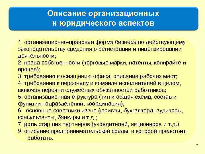 Описание организационных и юридического аспектов 1. организационно-правовая форма бизнеса по действующему законодательству сведения о