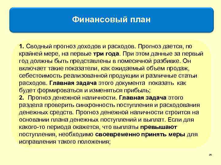 Финансовый план 1. Сводный прогноз доходов и расходов. Прогноз дается, по крайней мере, на