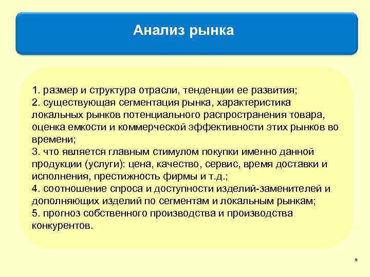 Иван составляет бизнес план развития своего