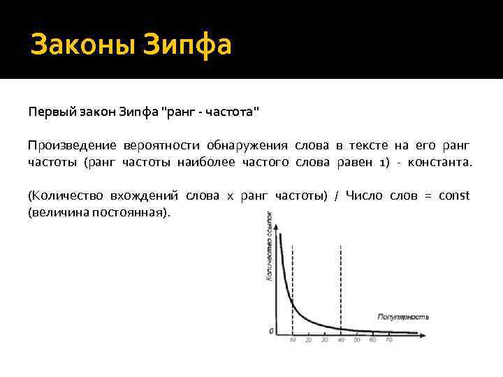 Законы Зипфа Первый закон Зипфа 