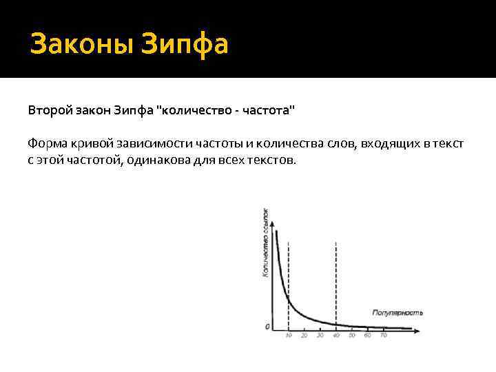 Законы Зипфа Второй закон Зипфа 