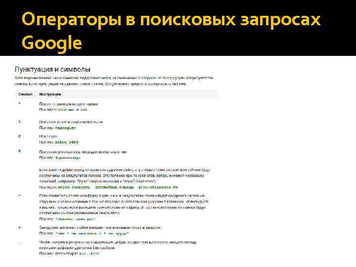 Операторы в поисковых запросах Google 