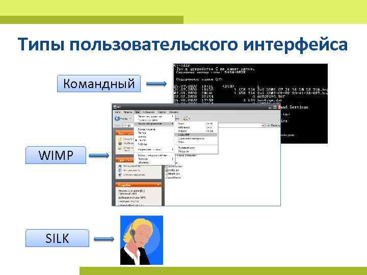 Типы пользовательского интерфейса Командный WIMP SILK 