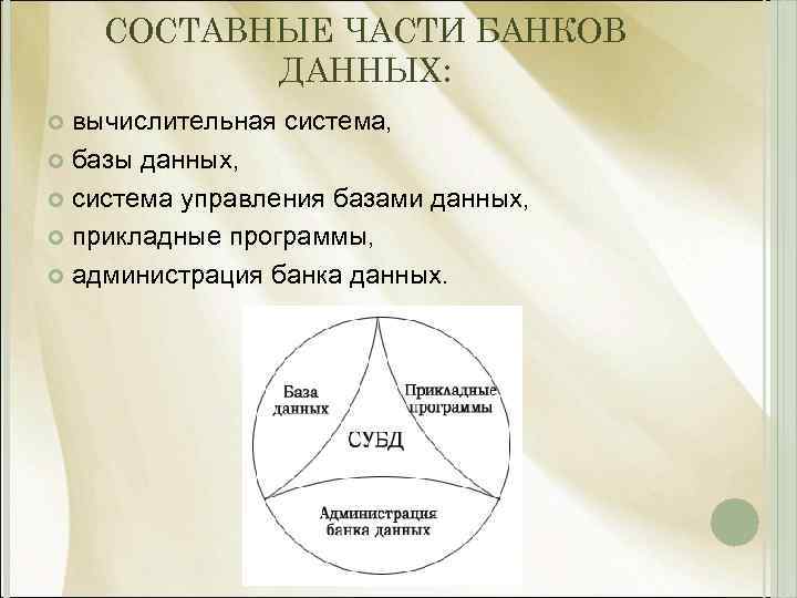 СОСТАВНЫЕ ЧАСТИ БАНКОВ ДАННЫХ: вычислительная система, базы данных, система управления базами данных, прикладные программы,