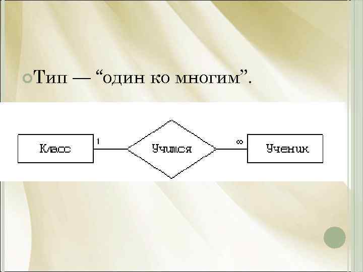 Многое ко многим