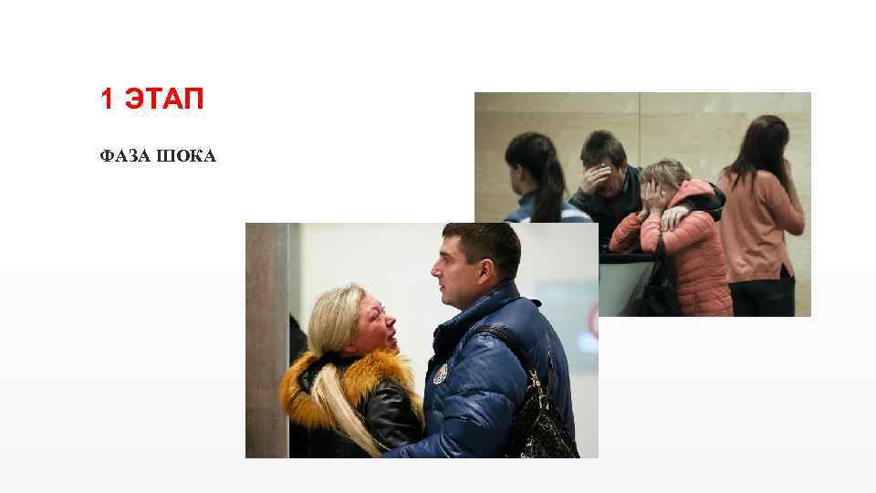 1 ЭТАП ФАЗА ШОКА 