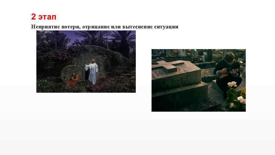 2 этап Неприятие потери, отрицание или вытеснение ситуации 