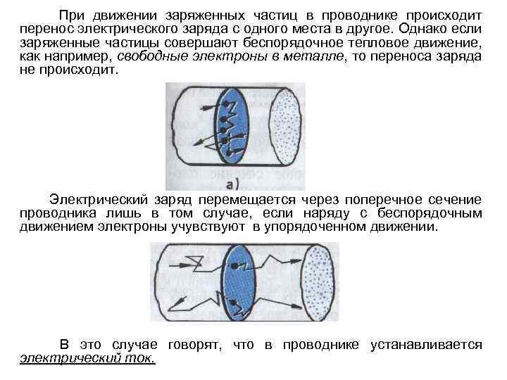 Электрическую перенос