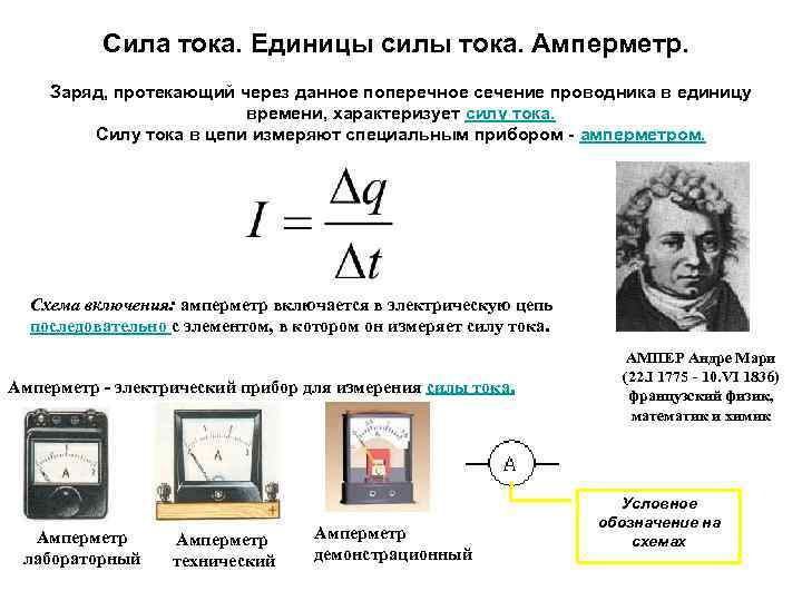 Презентация 8 класс амперметр измерение силы тока