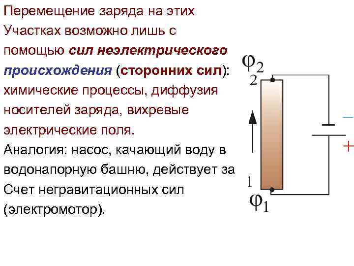 Перемещение заряда на этих Участках возможно лишь с помощью сил неэлектрического происхождения (сторонних сил):