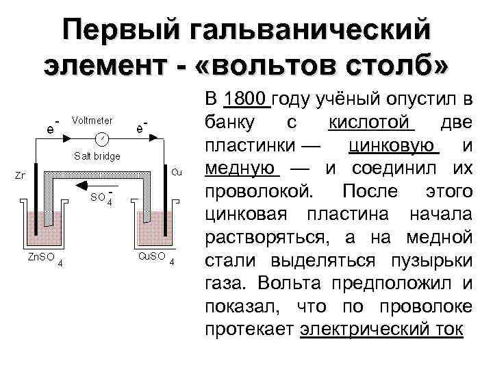 Первый гальванический элемент - «вольтов столб» В 1800 году учёный опустил в банку с