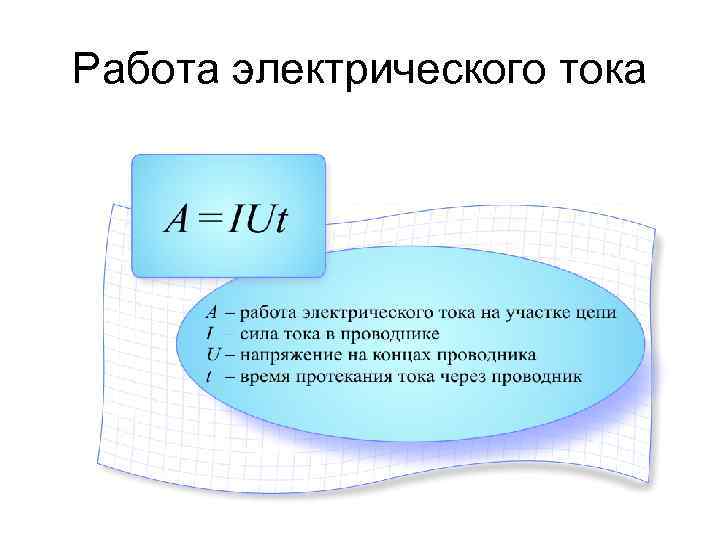 Работа электрического тока 