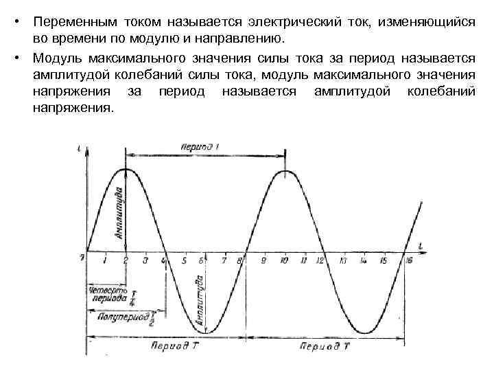 Какие виды токов. Переменным током называют электрический ток:. Какой ток называется переменным током. Периодический переменный ток. Периодическим переменным током.