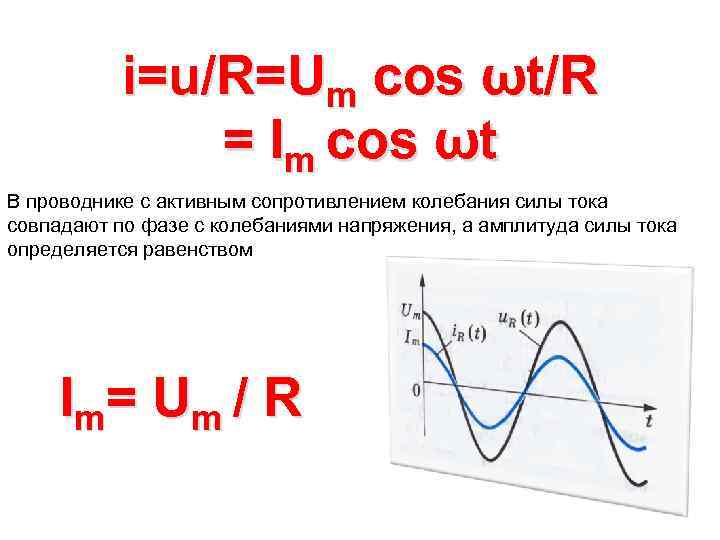 Колебания силы тока