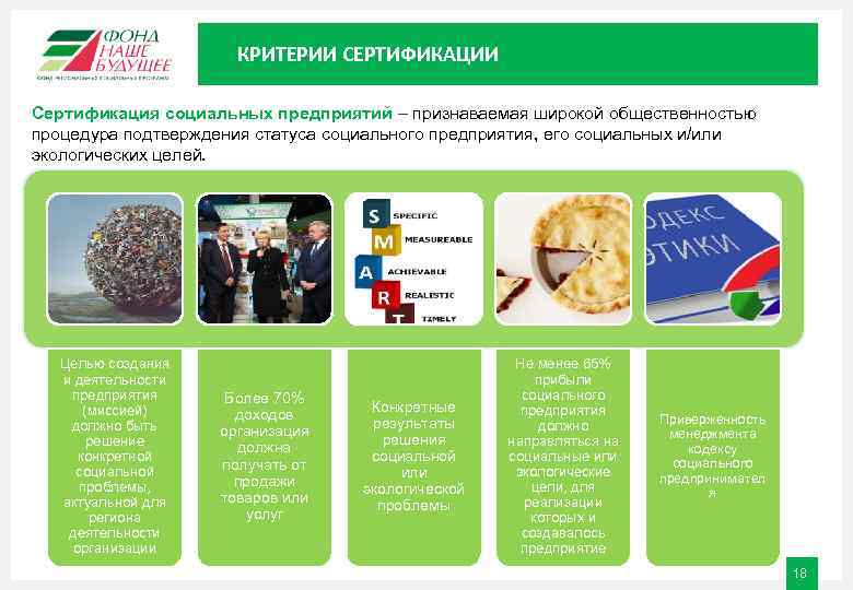 КРИТЕРИИ СЕРТИФИКАЦИИ Сертификация социальных предприятий – признаваемая широкой общественностью процедура подтверждения статуса социального предприятия,
