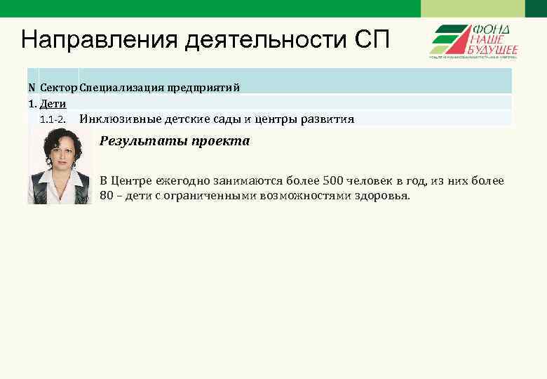 15.03 01 специальность