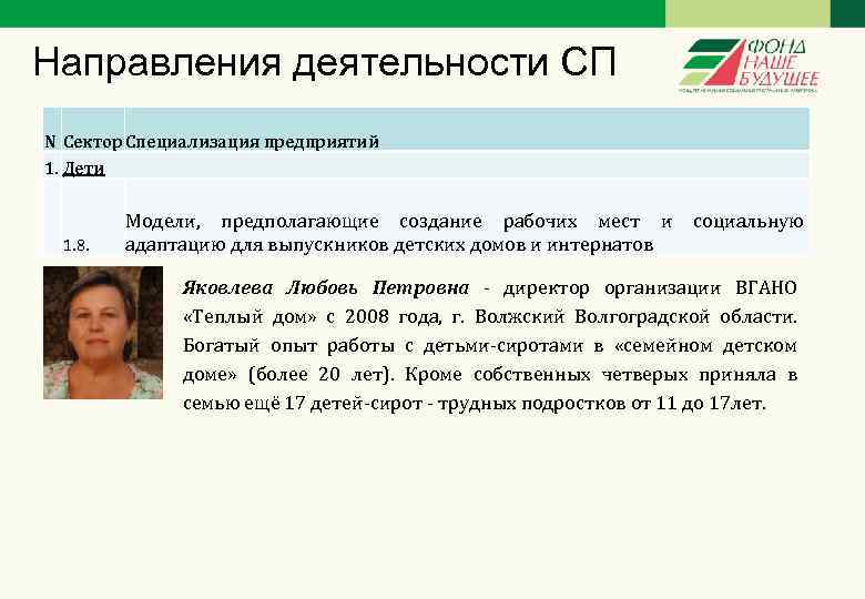 Направления деятельности СП N Сектор Специализация предприятий 1. Дети 1. 8. Модели, предполагающие создание