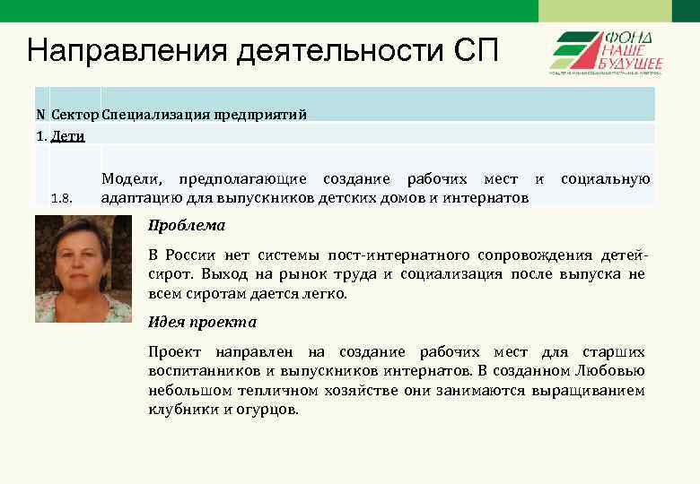 Направления деятельности СП N Сектор Специализация предприятий 1. Дети 1. 8. Модели, предполагающие создание