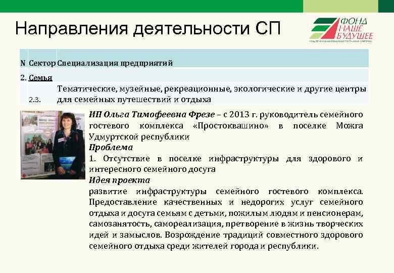 Направления деятельности СП N Сектор Специализация предприятий 2. Семья 2. 3. Тематические, музейные, рекреационные,