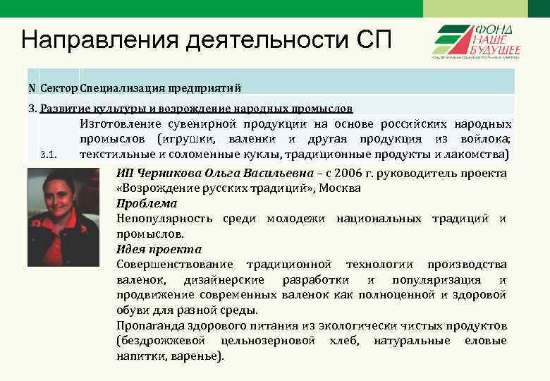Направления деятельности СП N Сектор Специализация предприятий 3. Развитие культуры и возрождение народных промыслов