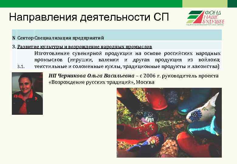 Направления деятельности СП N Сектор Специализация предприятий 3. Развитие культуры и возрождение народных промыслов