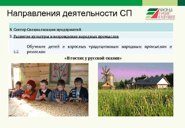 Направления деятельности СП N Сектор Специализация предприятий 3. Развитие культуры и возрождение народных промыслов
