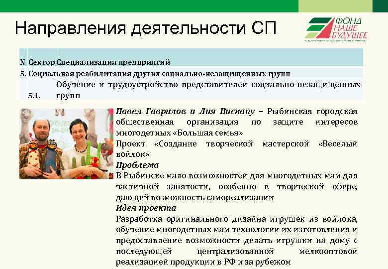 Направления деятельности СП N Сектор Специализация предприятий 5. Социальная реабилитация других социально-незащищенных групп 5.