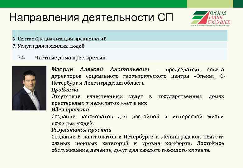 Направления деятельности СП N Сектор Специализация предприятий 7. Услуги для пожилых людей 7. 4.