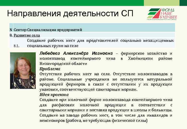 Направления деятельности СП N Сектор Специализация предприятий 8. Развитие села 8. 1. Создание рабочих
